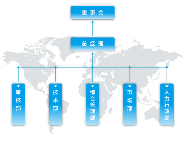 關于我們 (圖1) 關于我們 (圖1)